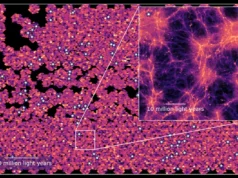 天文學家繪製了早期宇宙最大的 3D 地圖並揭示了隱藏的星系