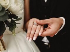 如何挑選適合您的戒指