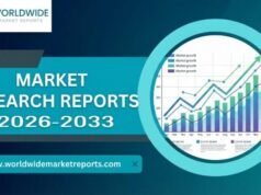 美容市場蓬勃發展 |• NuFace • Foreo