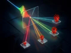 這款新相機捕捉十億分之一秒內發生的事情