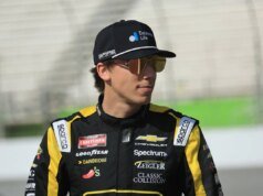 車庫謠言:NASCAR 車手意外在互聯網上洩露了價值 80B 美元的信息