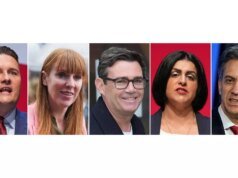 關於可以取代凱爾·斯塔默(Keir Starmer)成為英國工黨領袖的候選人的須知