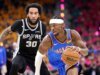 投注趨勢:雷霆客場挑戰馬刺,有機會獲得 NBA 總決賽入場券