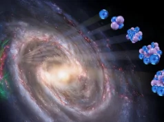 100年後,科學家終於揭開宇宙射線背後的秘密規則