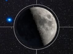 5月23日,月亮將「吞噬」一顆恆星。但是你能看到它嗎?