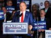 ActBlue 起訴德州 AG Ken Paxton,聲稱對調查進行政治報復