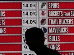 NBA 的反坦克球場可能對湖人隊有利,但對籃球不利