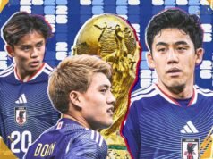 日本計劃在 2050 年奪得世界盃冠軍。到 2026 年,他們距離冠軍還有多遠?
