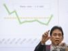 Purbaya表示,到2026年5月,國家支出將達到1,365.4兆印尼盾