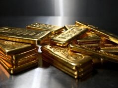 由於投資者在全球不確定性中尋求安全,黃金在期貨交易中上漲