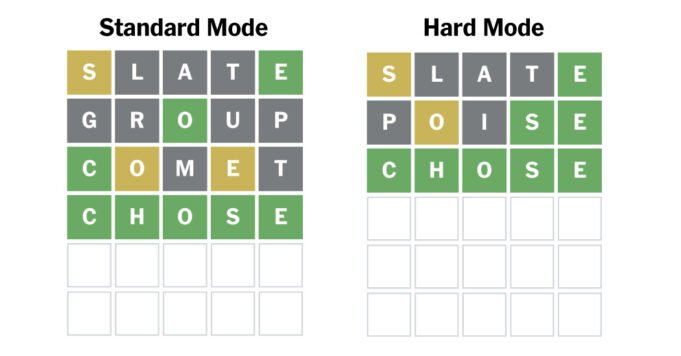 2026-06-09-hard-mode-index-facebookJumbo.jpg