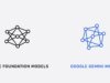 Android 上全新的 Siri AI 與 Gemini 的比較