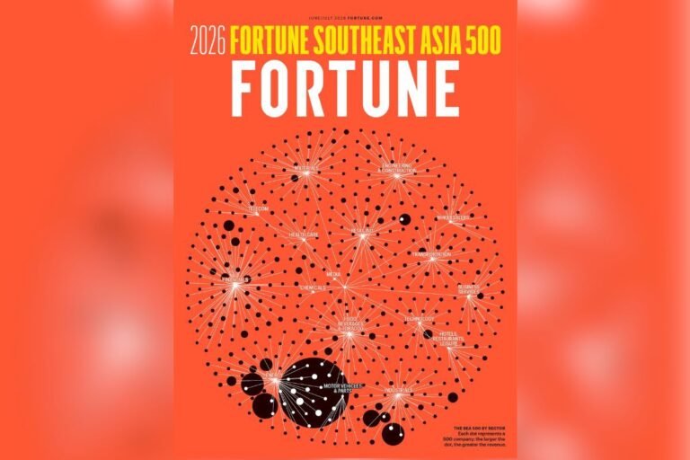 觀察家：Pertamina 躋身財富東南 500 強顯示了 RI 的潛力