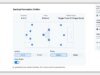 Google將在 2026 年世界盃上免費製作 AI Mode Pro 視覺效果