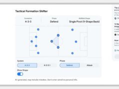 Google將在 2026 年世界盃上免費製作 AI Mode Pro 視覺效果
