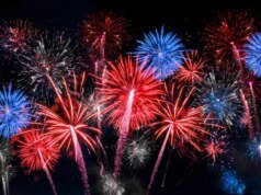 美國 250 歲生日活動清單:好萊塢如何慶祝