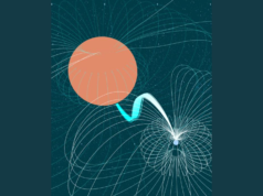 科學家經過20年的搜尋找到了神秘無線電訊號的來源:一顆吸血鬼星及其受害者