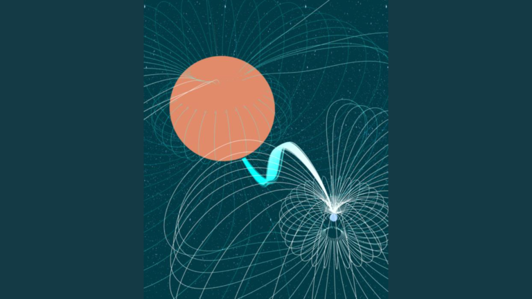 科學家經過20年的搜尋找到了神秘無線電訊號的來源：一顆吸血鬼星及其受害者