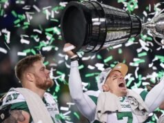 CFL 實力排名:2026 年球季各隊排名領先