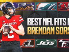 QB Brendan Sorby 在 NFL 補充選秀中的 8 個最佳匹配排名