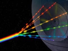 為什麼星際大戰中最可怕的反派是同性戀背後的基本故事