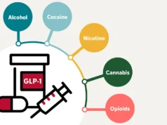 流行的 GLP-1 減肥藥可降低成癮和過量服用的風險