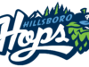 啤酒花隊 (Hops) 以 7-4 擊敗溫哥華隊 (Vancouver),取得系列賽五連勝