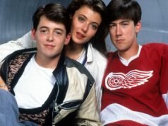看看 Ferris Bueller’s Day Off 的明星過去和現在