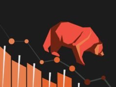 全球線索疲軟,西亞緊張局勢、Sensex、Nifty 開盤下跌 1%