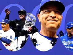 道奇隊主教練戴夫羅伯茨 (Dave Roberts) 如何實現職業生涯 1,000 場勝利