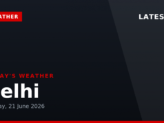 德里今日天氣預報更新,2026 年 6 月 21 日星期日:晴空,下午有毛毛雨,高溫 39°C
